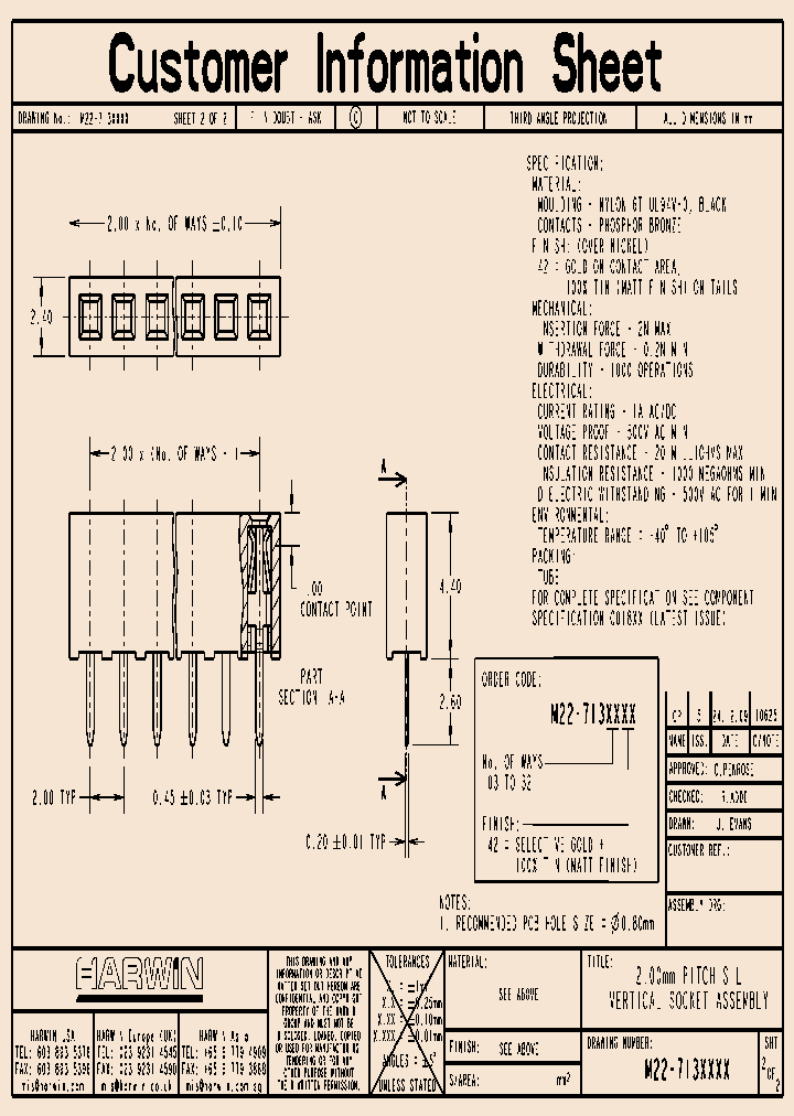 M22-7130342_4931106.PDF Datasheet