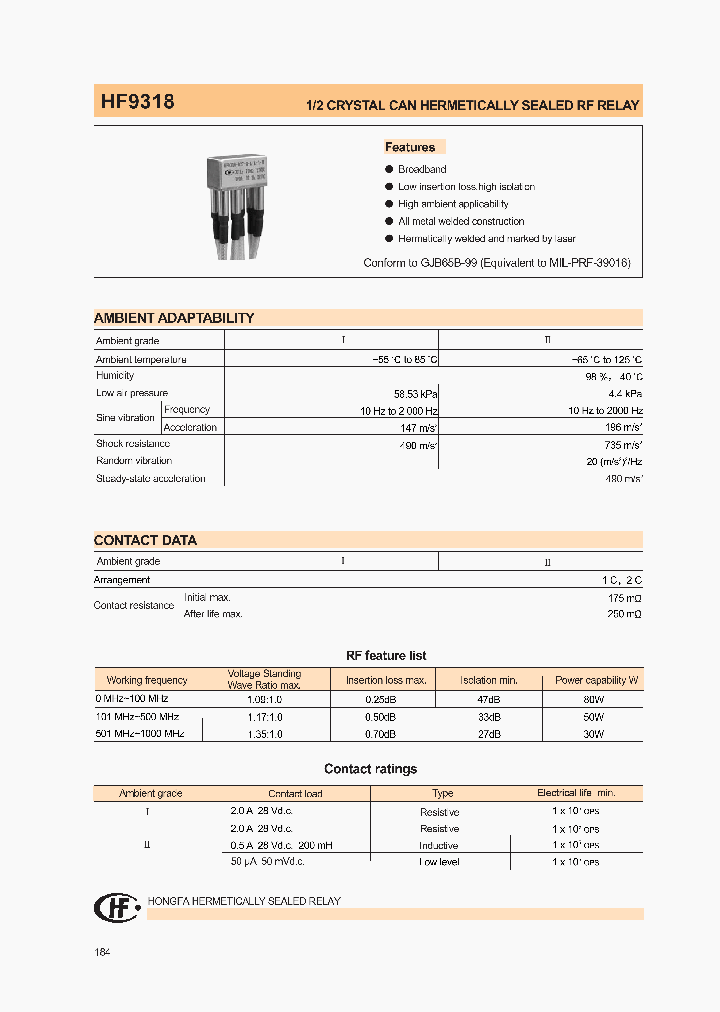 HF9318-027-3-1-0-1-1_4931185.PDF Datasheet