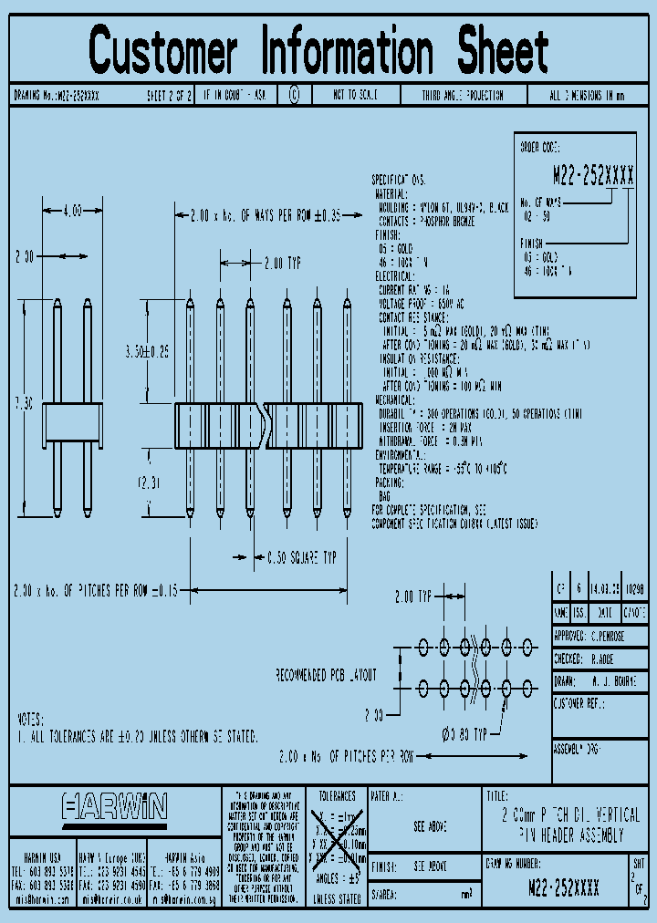 M22-2525005_4932075.PDF Datasheet