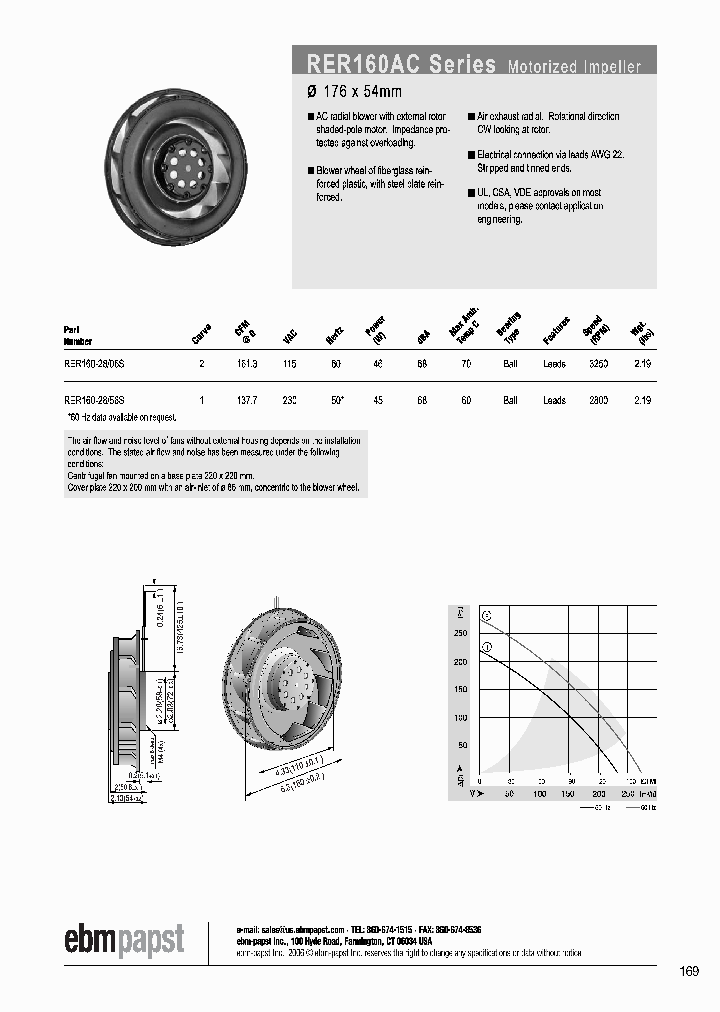 RER160-2806S_4937425.PDF Datasheet