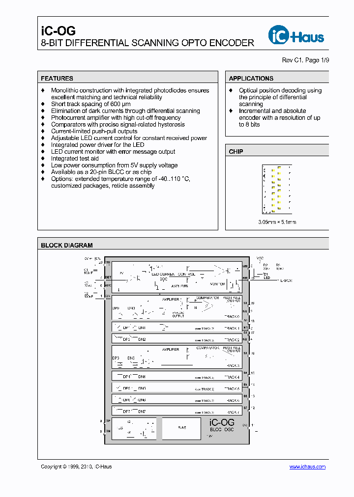 IC-OGBLCCOGC_4938963.PDF Datasheet