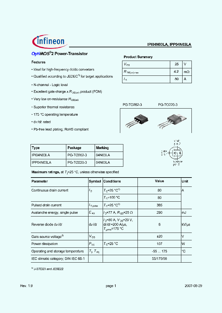 IPP04N03LA_4939054.PDF Datasheet