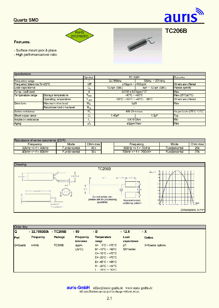 TC206B1_4942729.PDF Datasheet