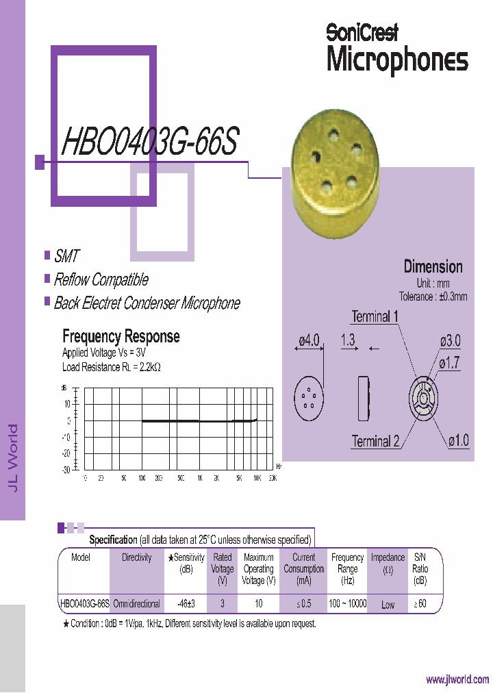 HBO0403G-66S_4945459.PDF Datasheet