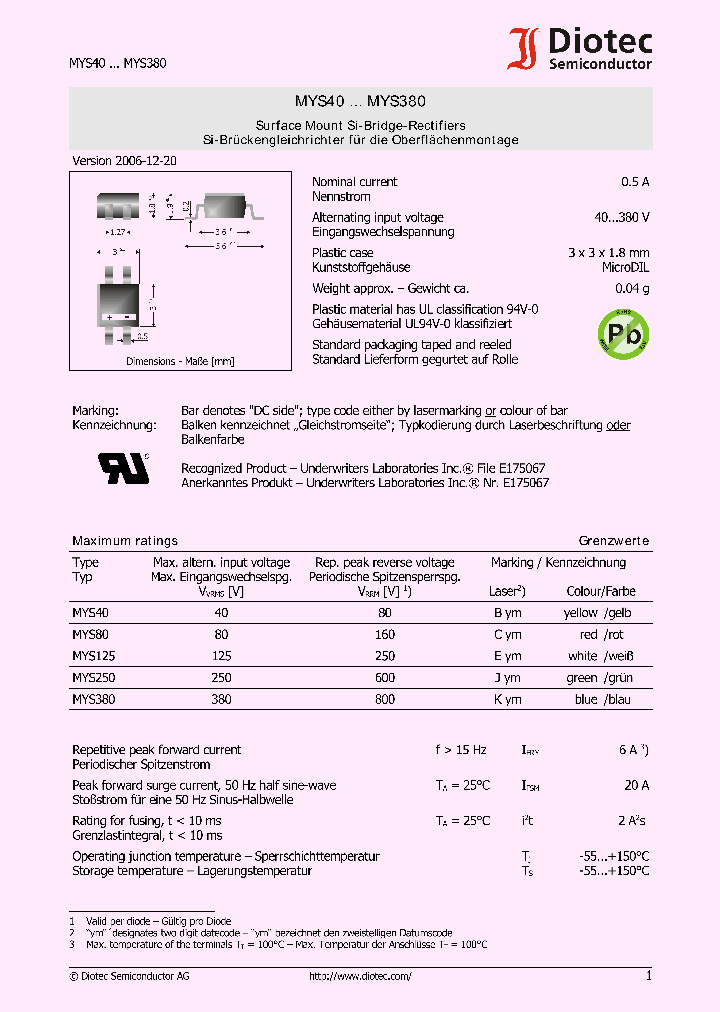 MYS125_4947404.PDF Datasheet