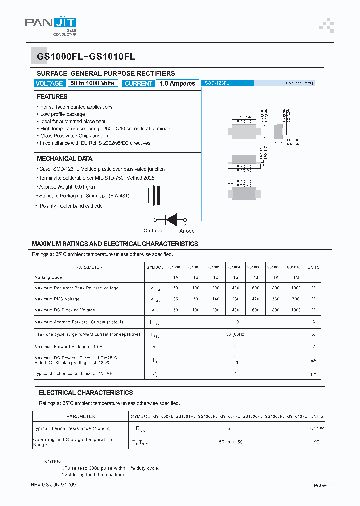GS1008FL_4949111.PDF Datasheet