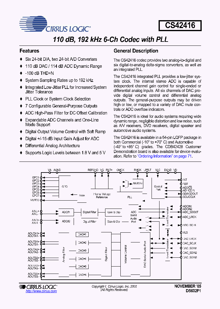 CDB42428_4950108.PDF Datasheet
