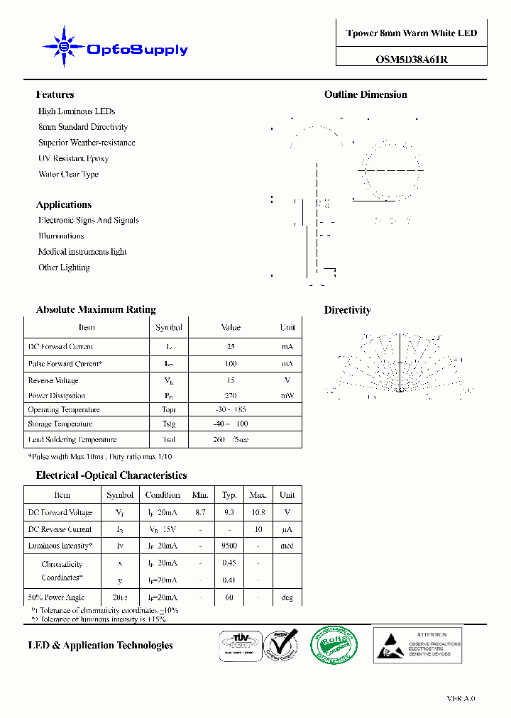 OSM5D38A61R_4954288.PDF Datasheet