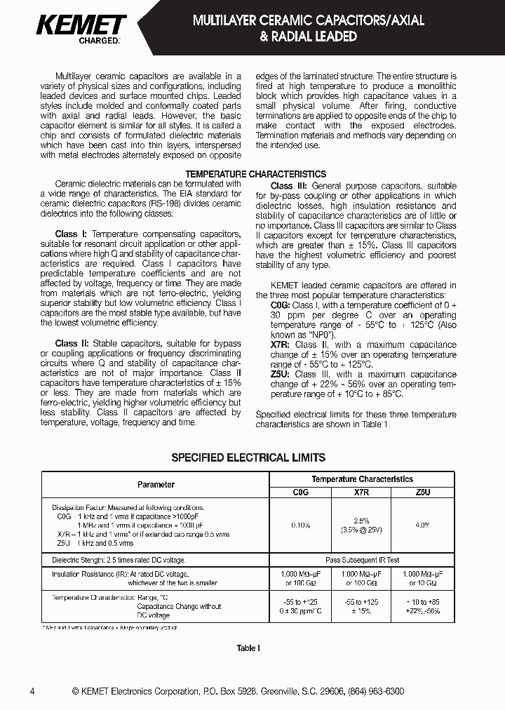 C052T102M5X5CA_4957473.PDF Datasheet