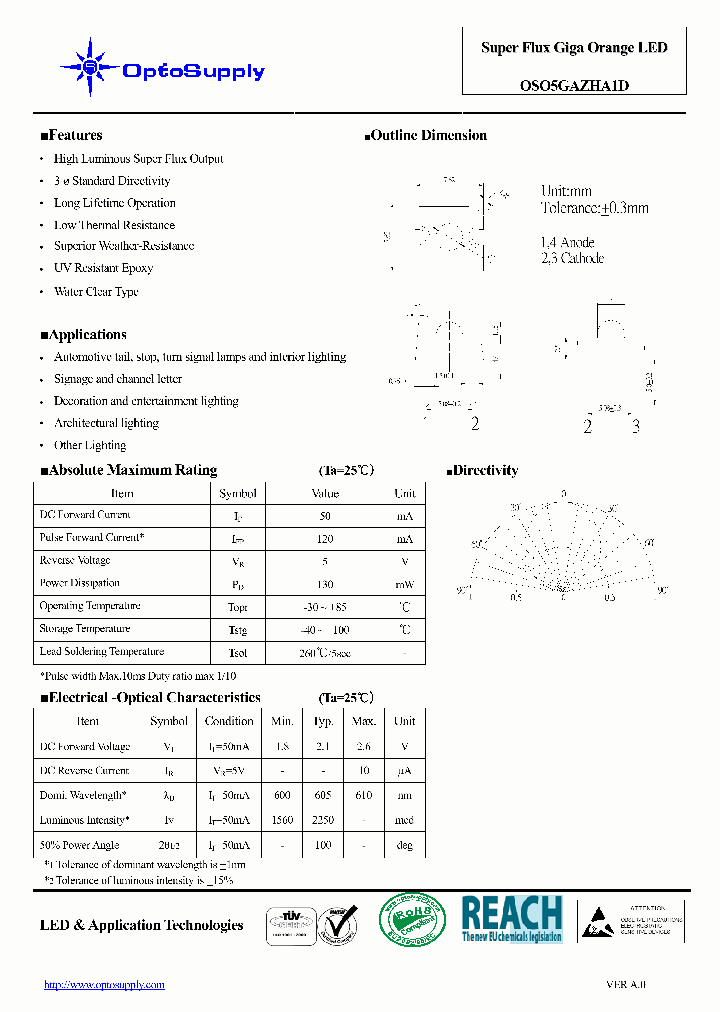 OSO5GAZHA1D_4960670.PDF Datasheet