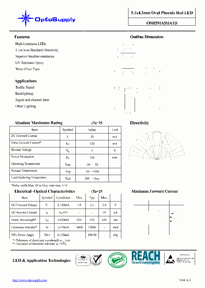 OSR5MA5HA1D_4960673.PDF Datasheet