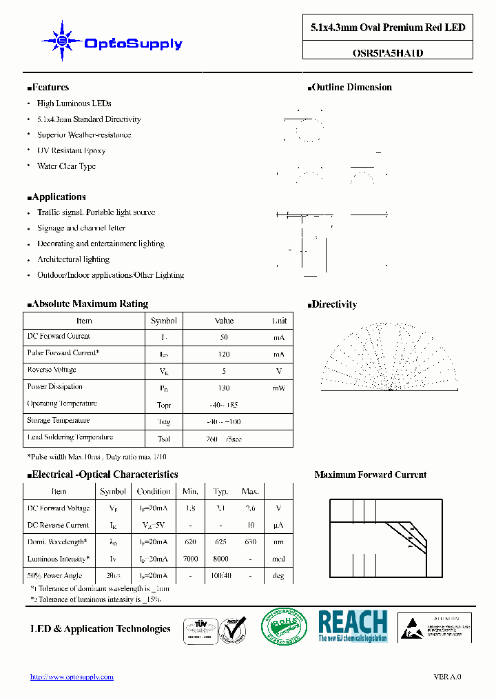 OSR5PA5HA1D_4960674.PDF Datasheet