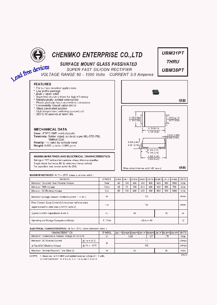 UBM31PT_4962276.PDF Datasheet