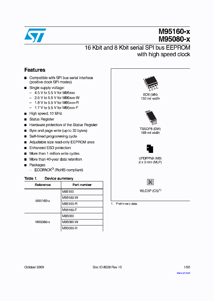 M95160-FMN3GG_4973314.PDF Datasheet