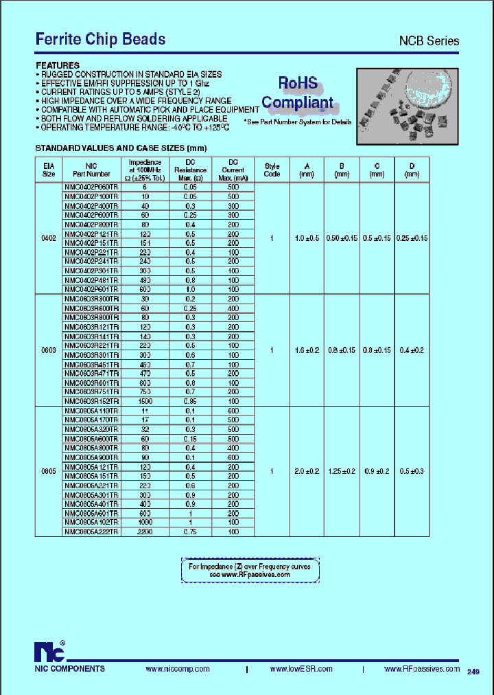 NCB-H0805A800TR_4974629.PDF Datasheet