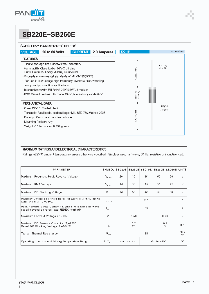 SB220E09_4980300.PDF Datasheet