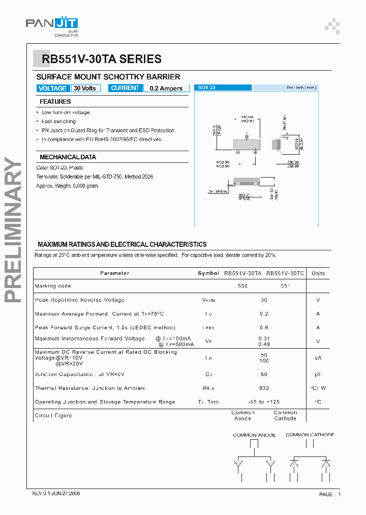 RB551V-30TA_4983364.PDF Datasheet