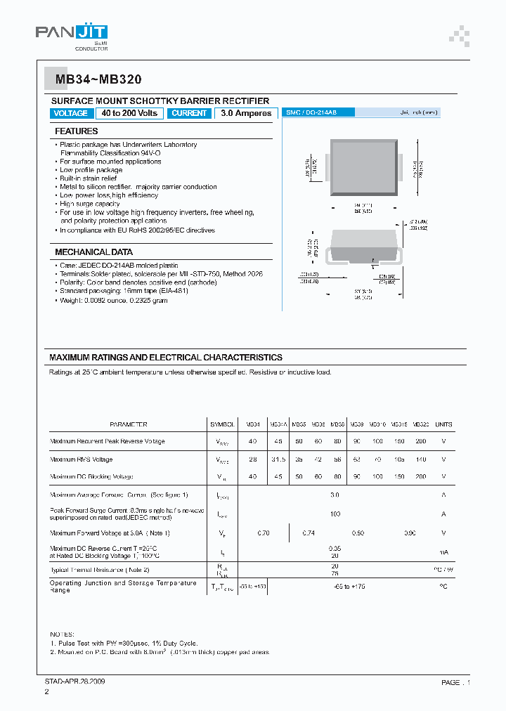 MB36_4983976.PDF Datasheet
