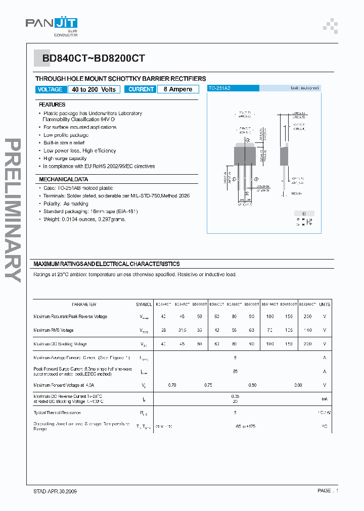 BD880CT_4985719.PDF Datasheet