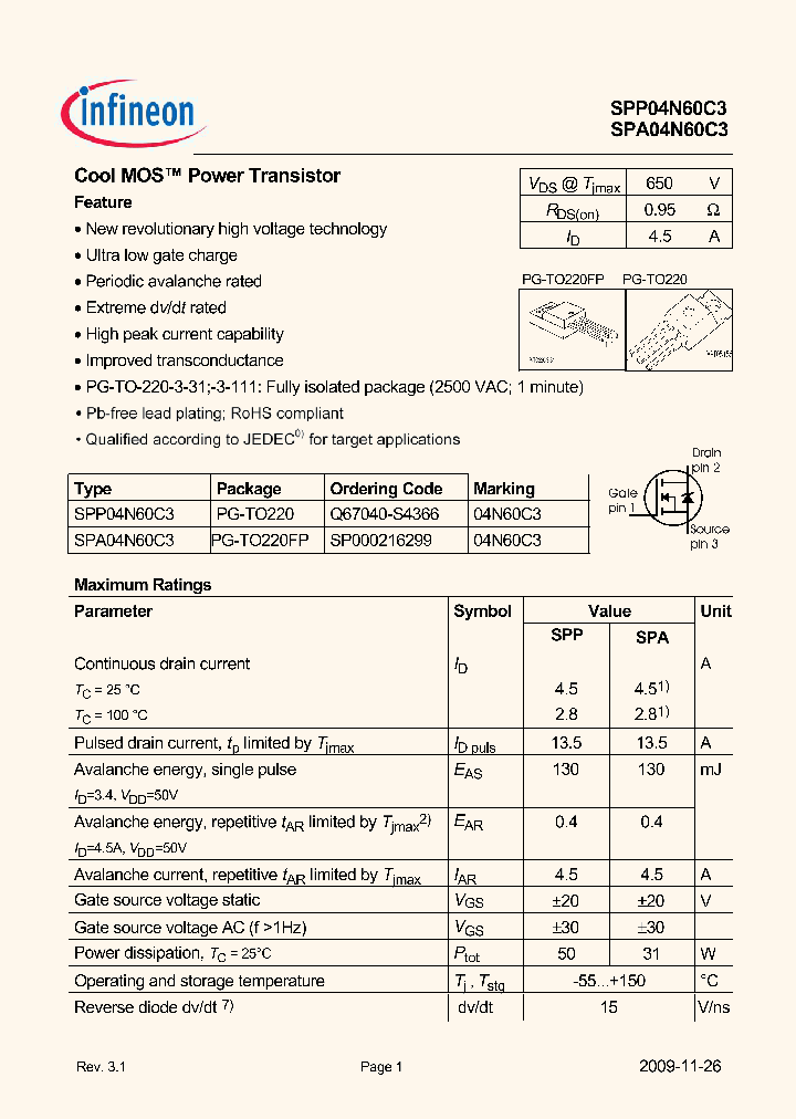 SPP04N60C3_4988096.PDF Datasheet