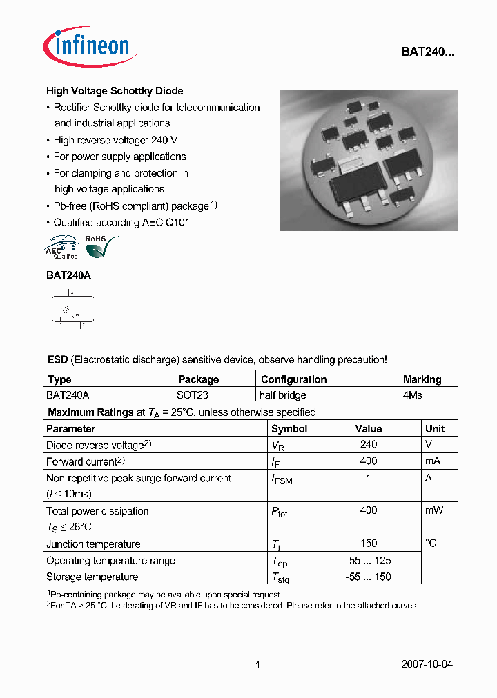 BAT240_4989096.PDF Datasheet