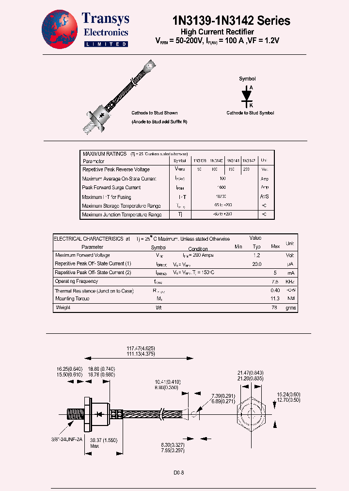 1N3142_4989148.PDF Datasheet