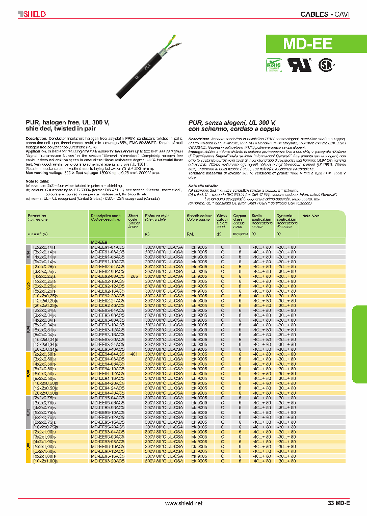 MD-EE96-04AC5_4994805.PDF Datasheet