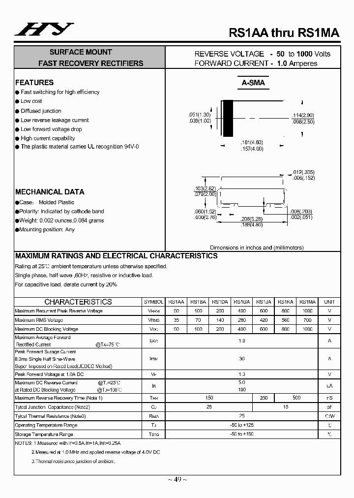 RS1DA_4996749.PDF Datasheet