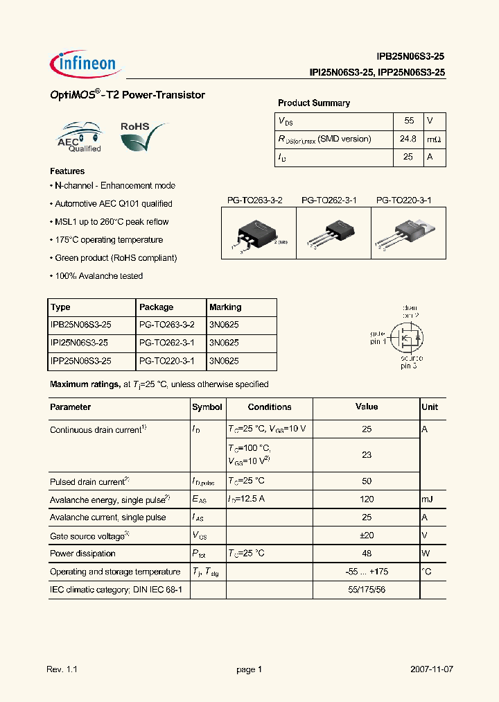 IPB25N06S3-2507_5000486.PDF Datasheet