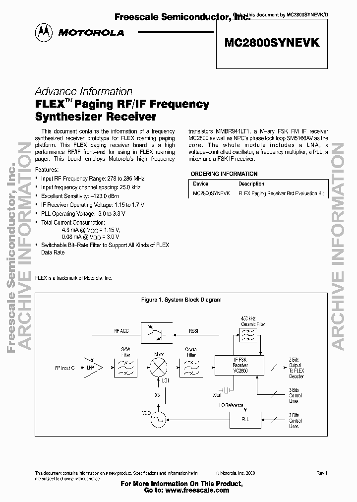 MC2800SYNEVK_5003872.PDF Datasheet