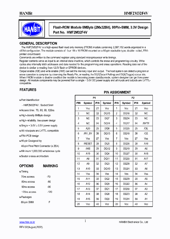 HMF2M32F4V-120_5004031.PDF Datasheet