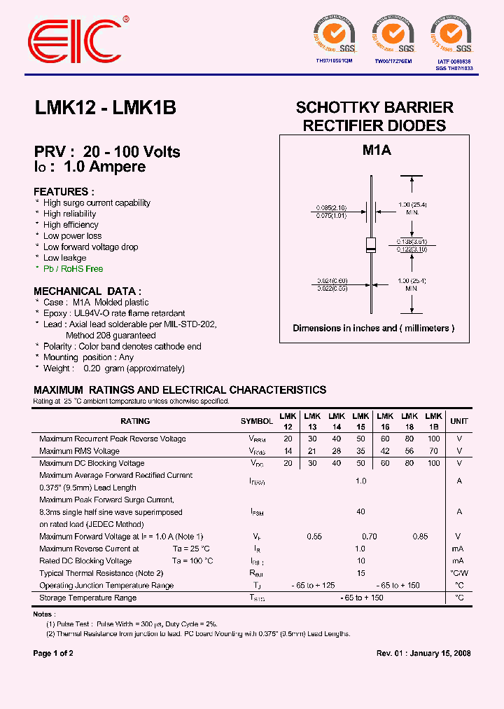 LMK12_5005530.PDF Datasheet
