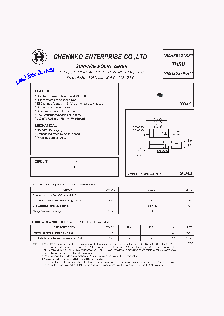MMHZ5270SPT_5009955.PDF Datasheet