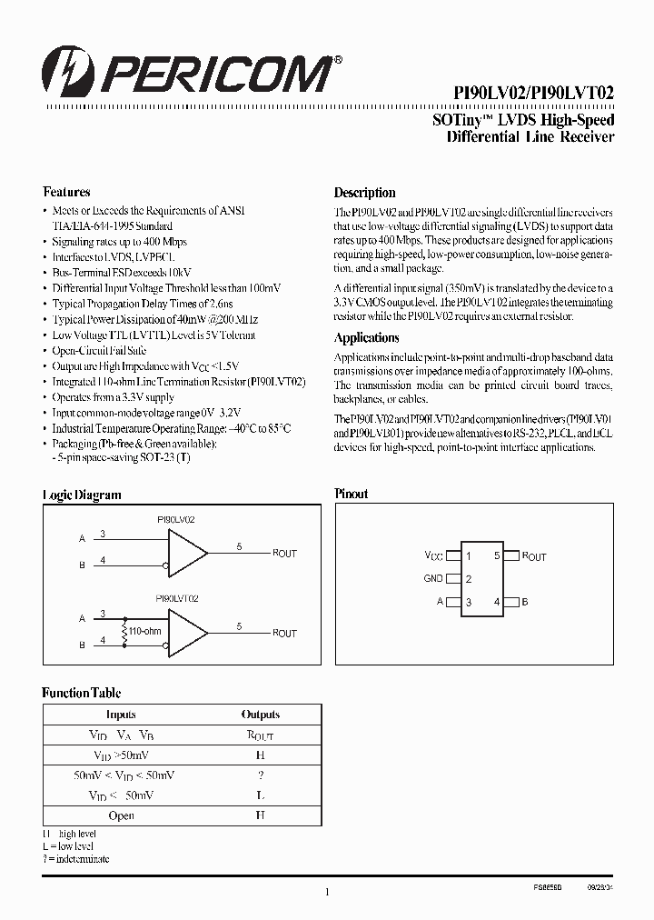 PI90LVT02TX_5009989.PDF Datasheet