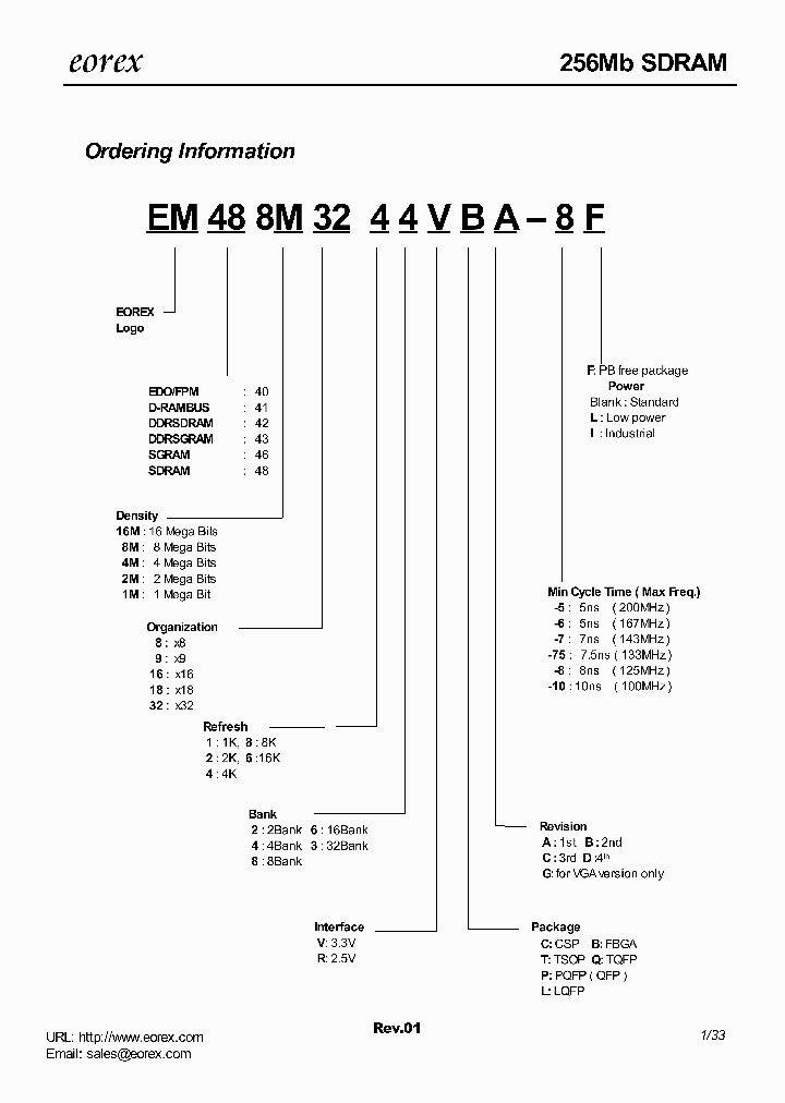 EM488M3244VBA-8F_5012743.PDF Datasheet