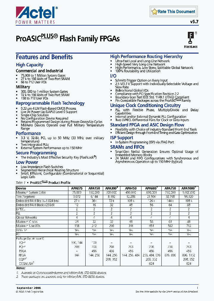 APA1000-FLGGB_5014692.PDF Datasheet