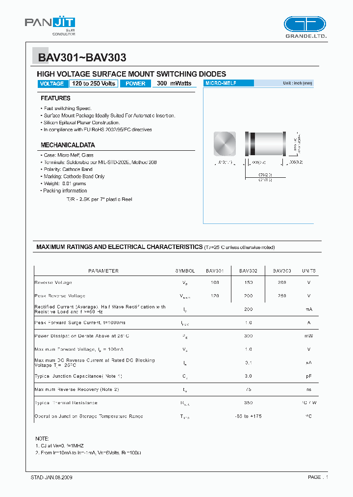 BAV30109_5016420.PDF Datasheet