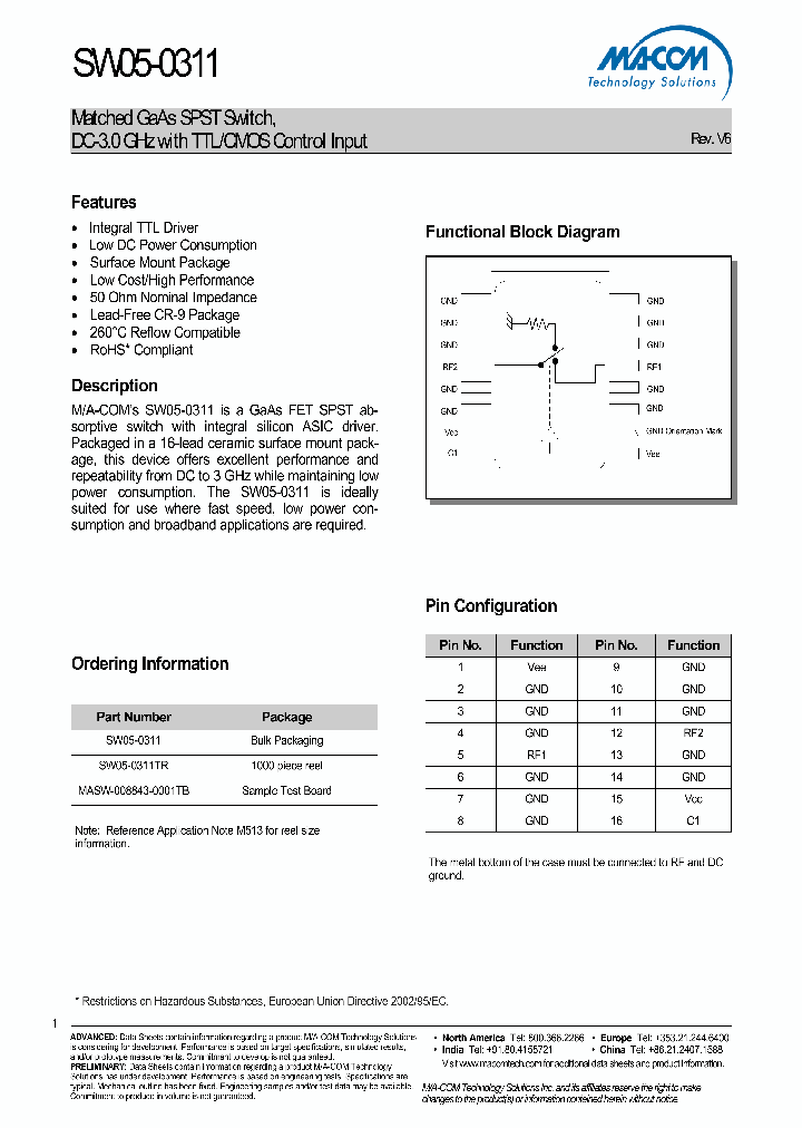 SW05-0311_5018655.PDF Datasheet
