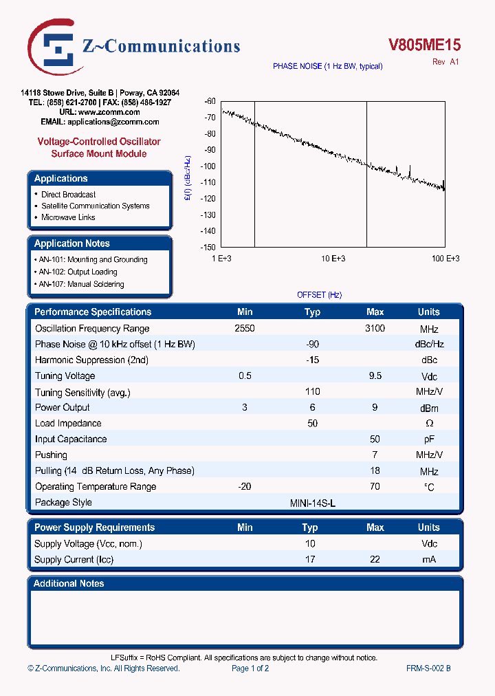 V805ME1510_5022153.PDF Datasheet