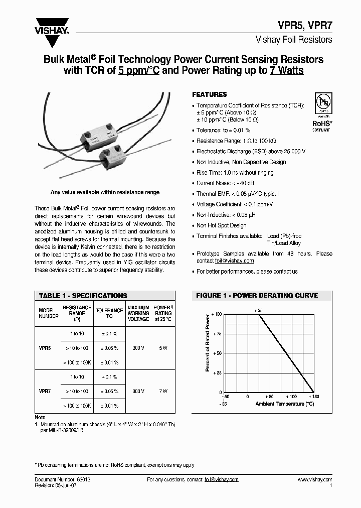 VPR5_5024091.PDF Datasheet