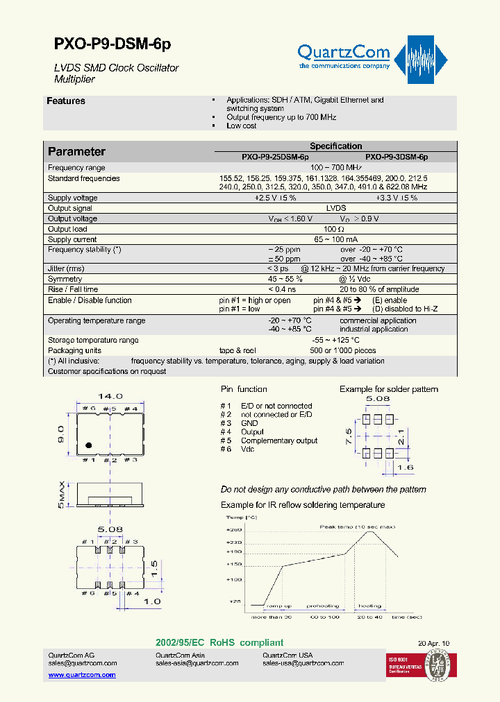 PXO-P9-25DSM-6P_5024243.PDF Datasheet