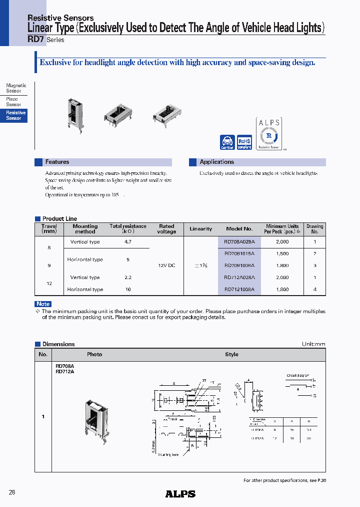 RD7_5024415.PDF Datasheet