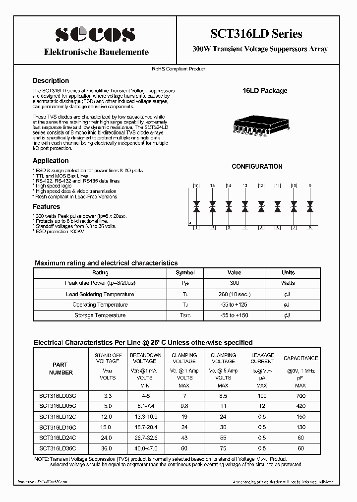 SCT316LD16C_5026989.PDF Datasheet