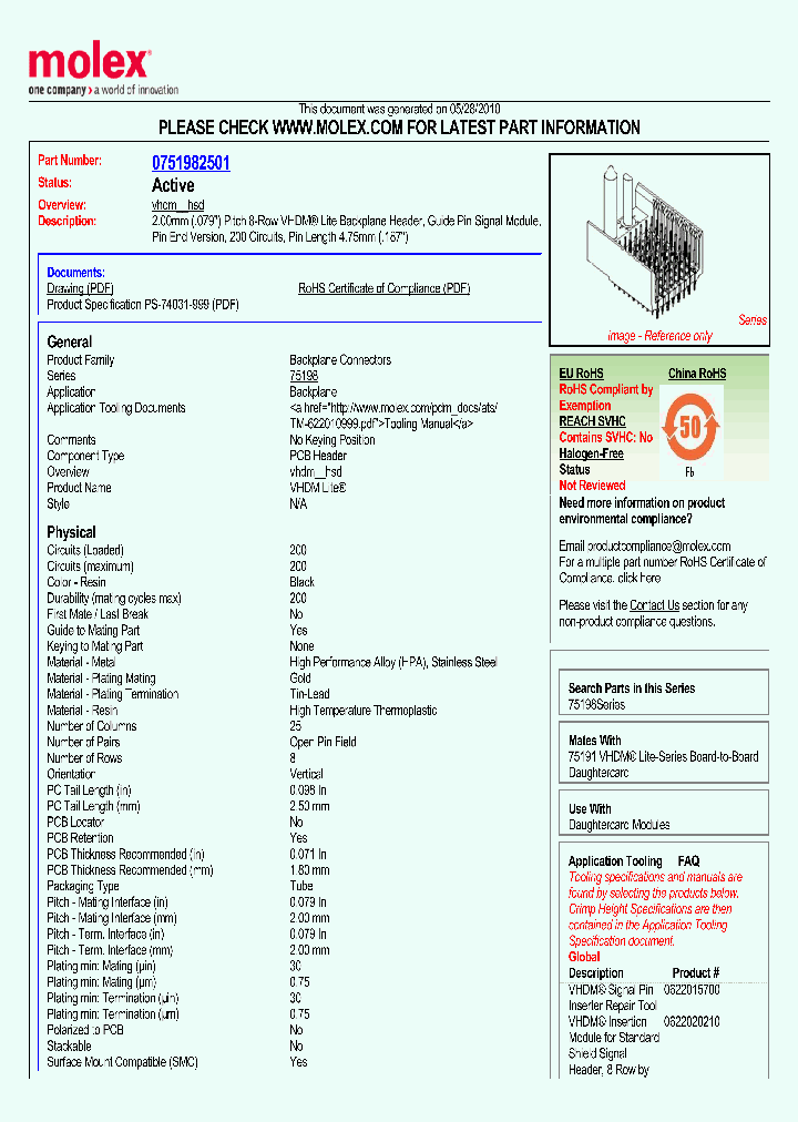 0751982501_5028580.PDF Datasheet