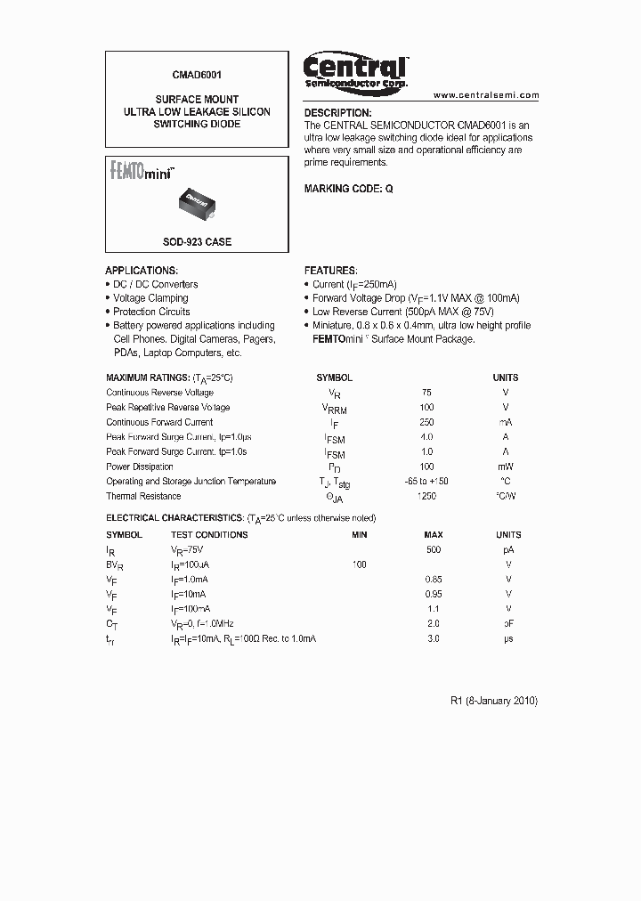 CMAD600110_5029429.PDF Datasheet