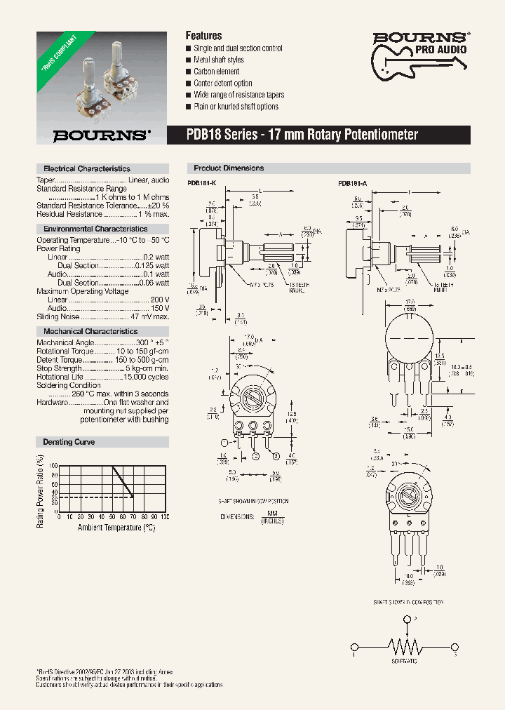PDB181-K425K-103A1_5033190.PDF Datasheet
