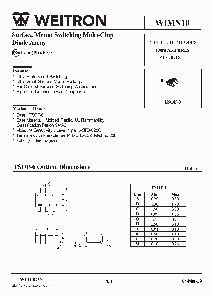 WIMN10_5036560.PDF Datasheet