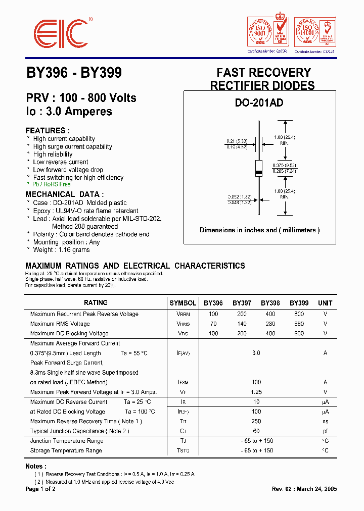 BY39605_5041141.PDF Datasheet