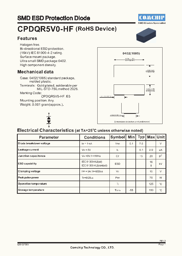 CPDQR5V0-HF_5042732.PDF Datasheet