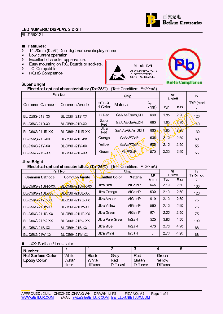 BL-D56H-21B_5050336.PDF Datasheet